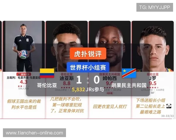 世界杯哥伦比亚与刚果民主共和国球员身价变化对比赛结果的潜在影响分析 世界杯哥伦比亚与刚果民主共和国球员身价变化对比赛结果的潜在影响分析